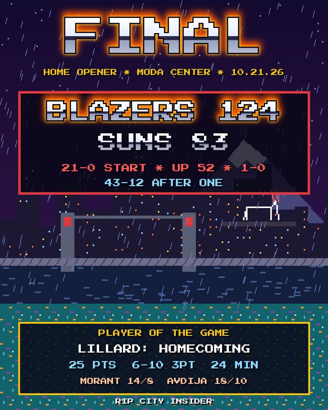 Arcade-style final score graphic: Blazers 124, Suns 83