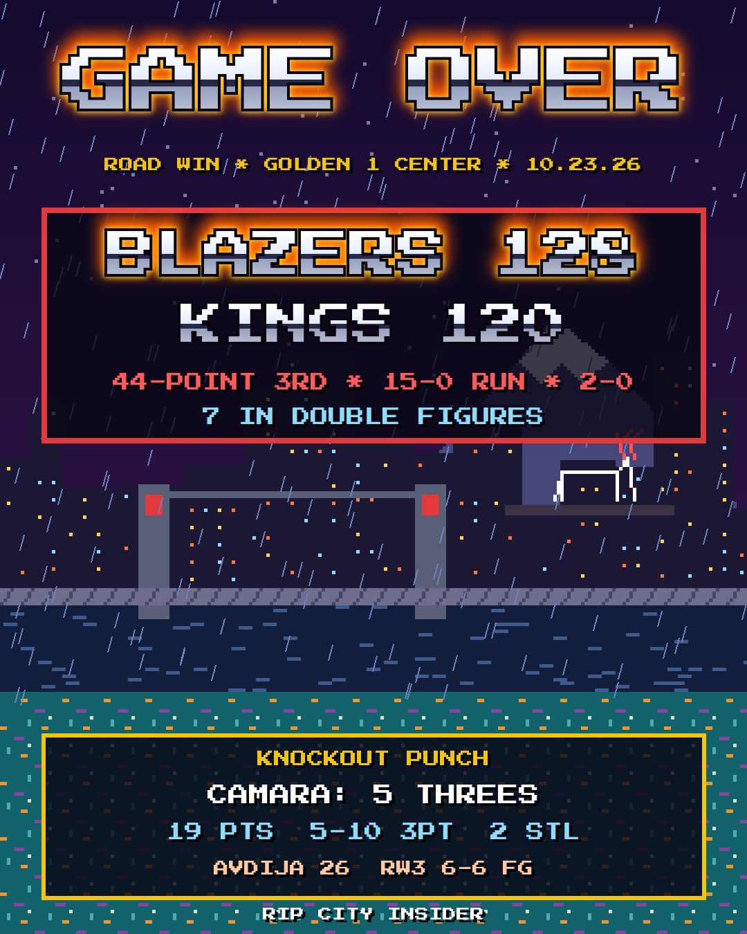 GAME OVER graphic: Blazers 128, Kings 120