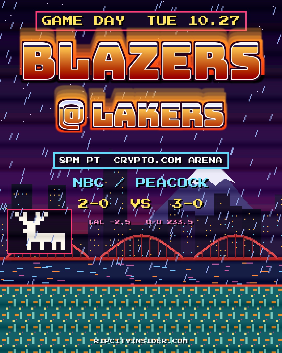 Game-day poster: Blazers at Lakers
